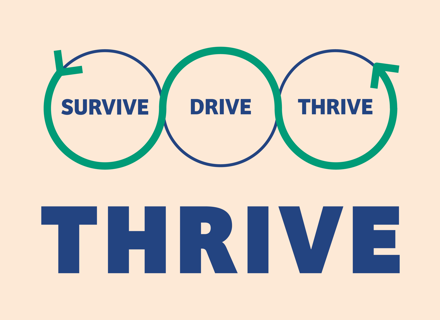 Copy Of Christmas Fundraising 1920X1080px Website Banner